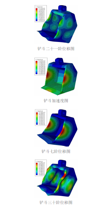 《ABAQUS 2020有限元分析从入门到精通》书籍推荐